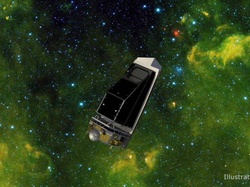 NEO Surveyor